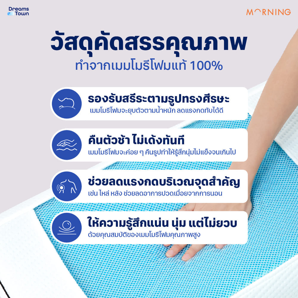 หมอนสุขภาพ MEMORY FOAM & GEL MORNING SLEEP FRESH PILLOW